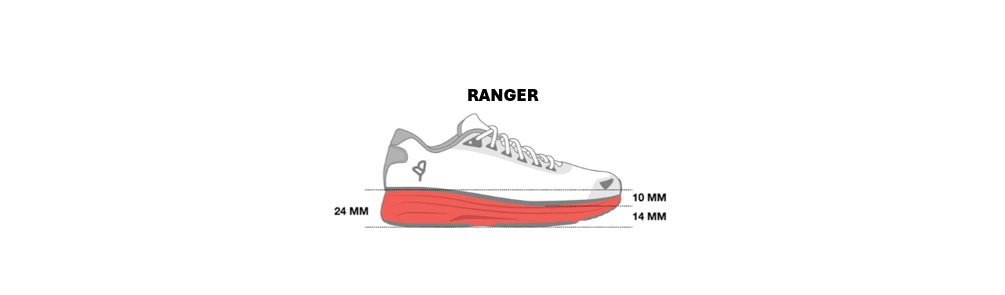 Discover our RANGER model